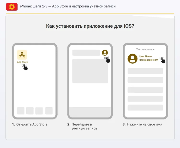 Как установить Melbet на iPhone — шаги 1-3: открыть App Store и учётную запись